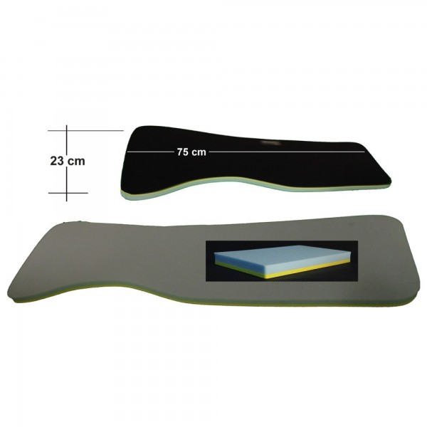 Matrix Ortho Pad Einlagen