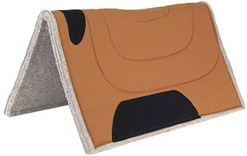Canvas Arbeitspad